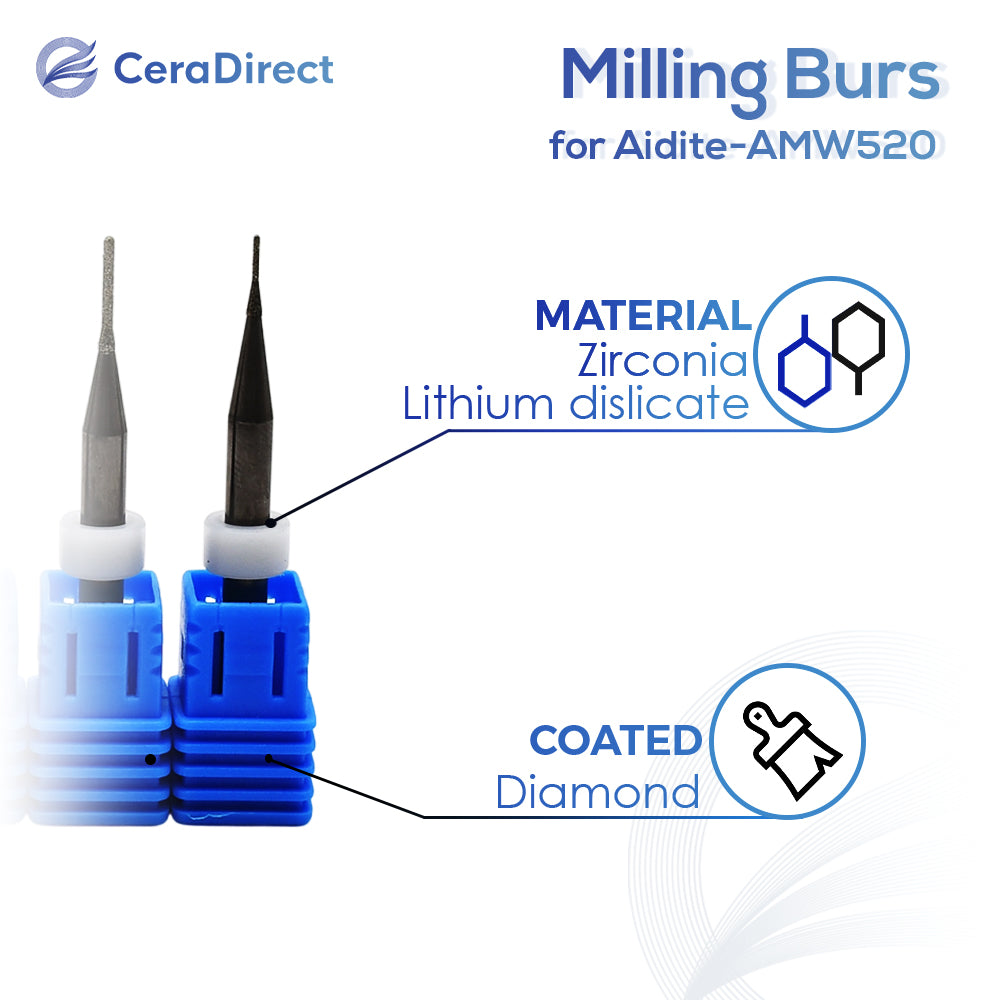Brocas de fresagem —— Aidite(AMW520) Fresadora