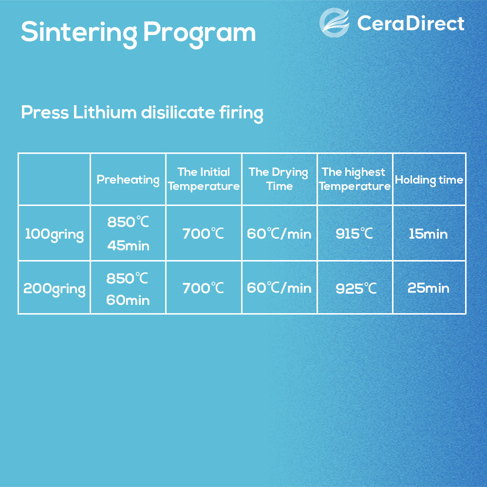 Glass Ceramic Ingot (Press Lithium Disilicate)—HT/LT(10 pieces)BR