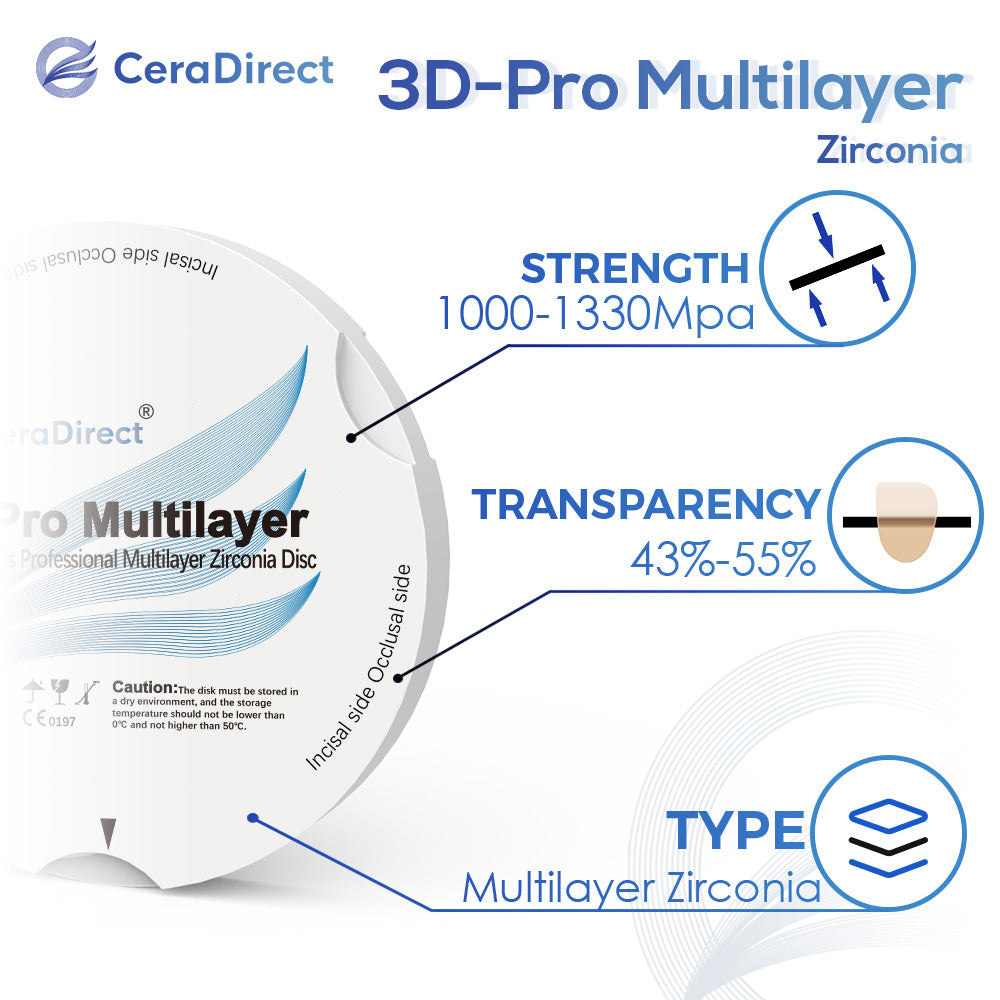 3D-Pro Multilayer Zirconia Disc Zirkonzahn System (95mm)