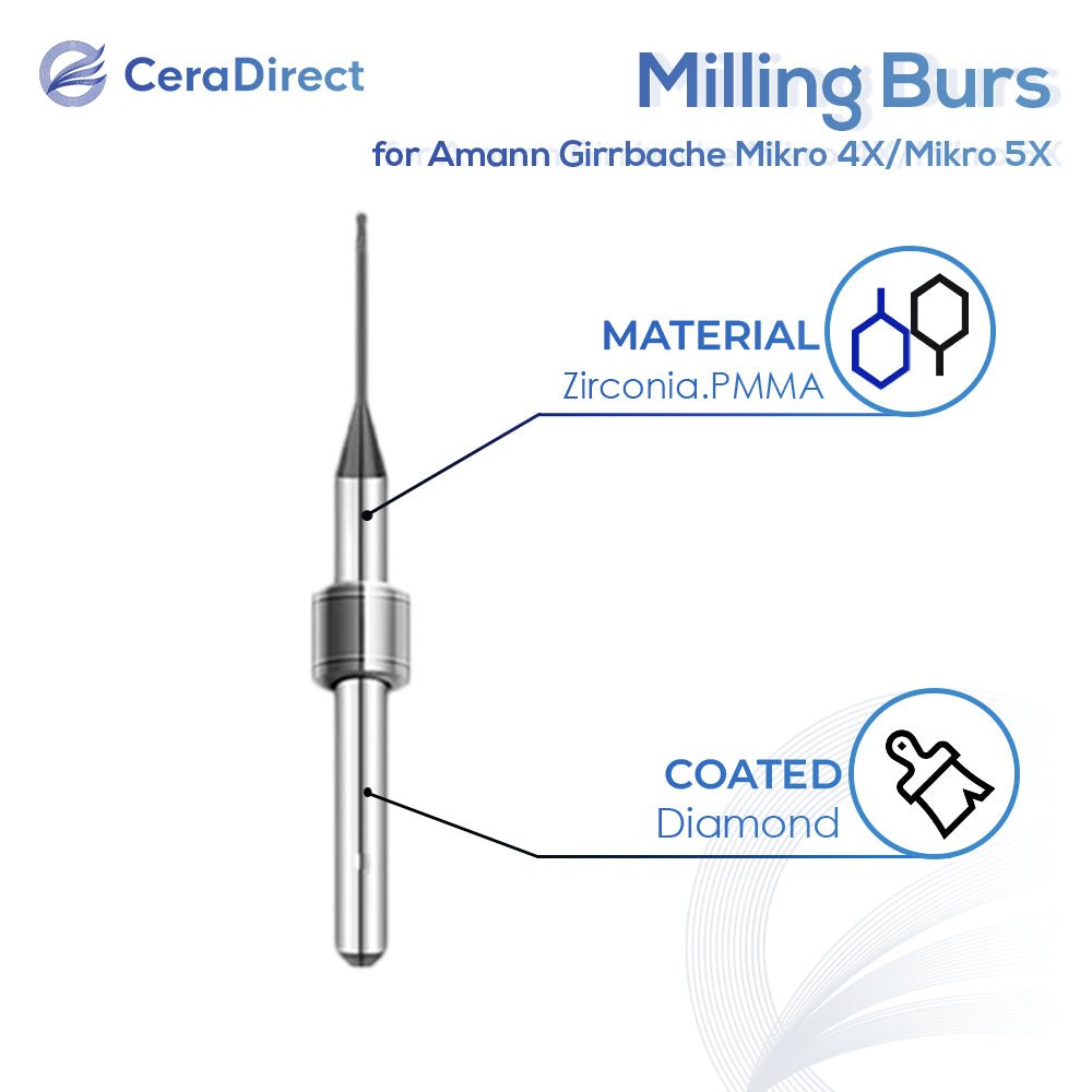 Milling Burs——Amann Girrbach(Mikro 4X Mikro 5X)Milling Machine - CeraDirect