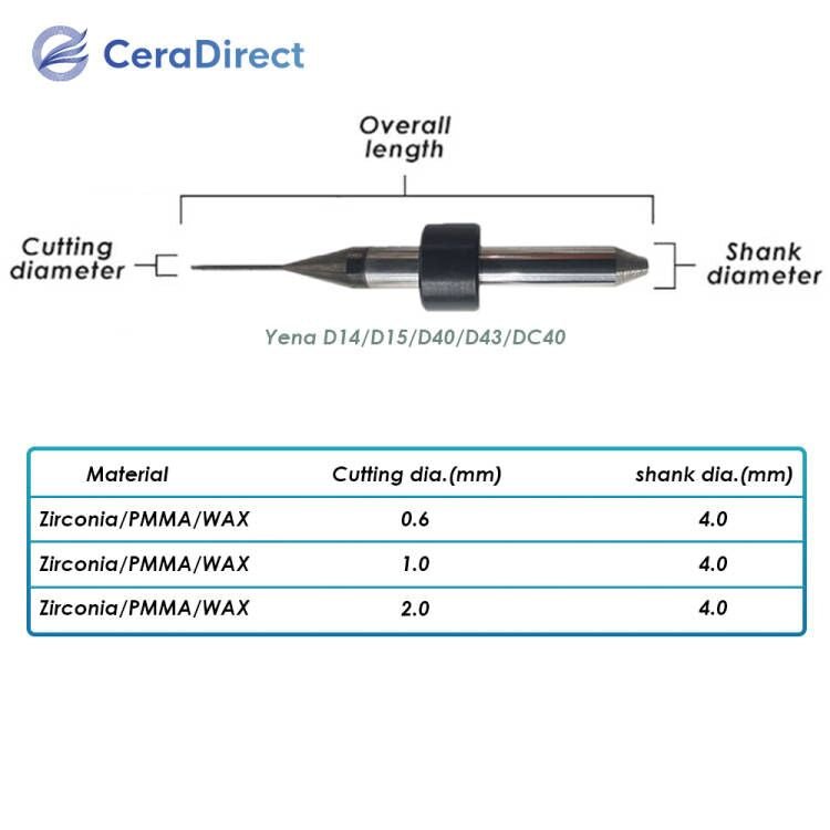 Milling Burs——Yena(D14 D15 D40 D43 DC40)Milling Machine - CeraDirect