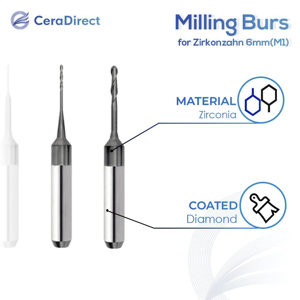 Milling Burs——Zirkonzahn(6mm)Milling Machine - CeraDirect