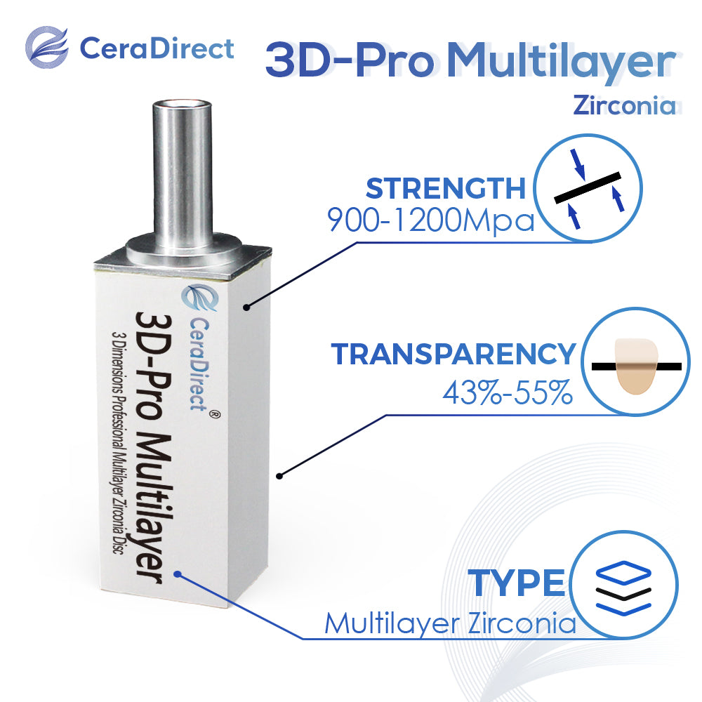 Bloque de zirconio multicapa 3D-Pro Sistema Sirona
