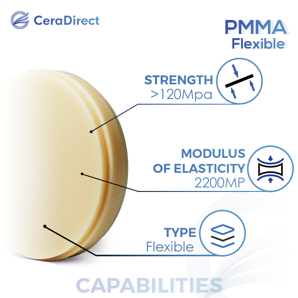 Disco de PMMA flexible: sistema Zirkonzahn (95 mm)