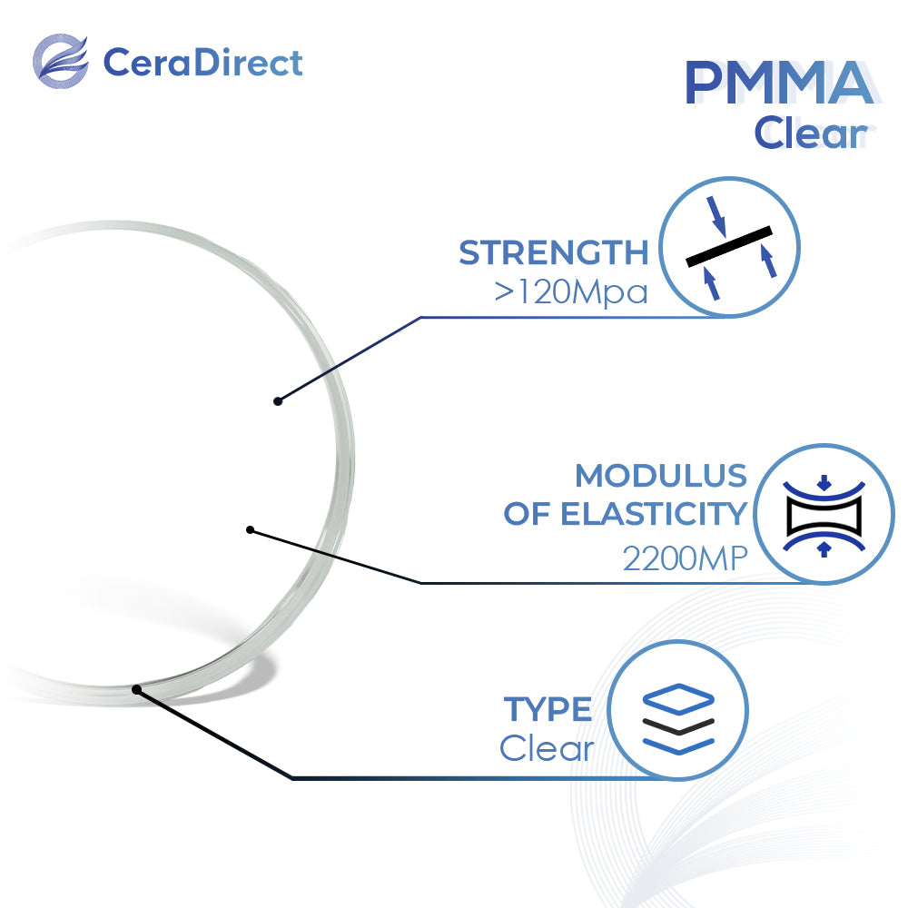 Clear PMMA Disc—12mm-30mm