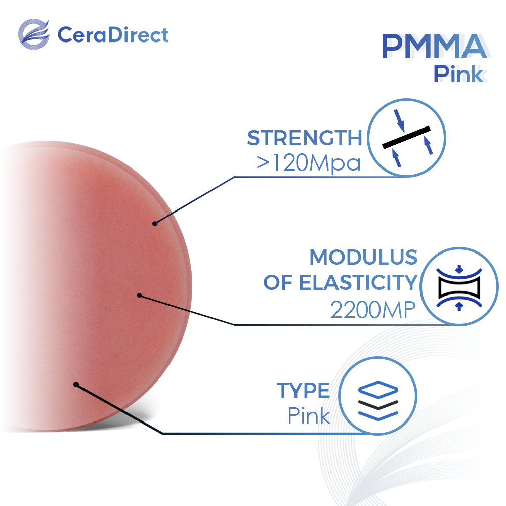 Pink PMMA Disc—12mm-30mm