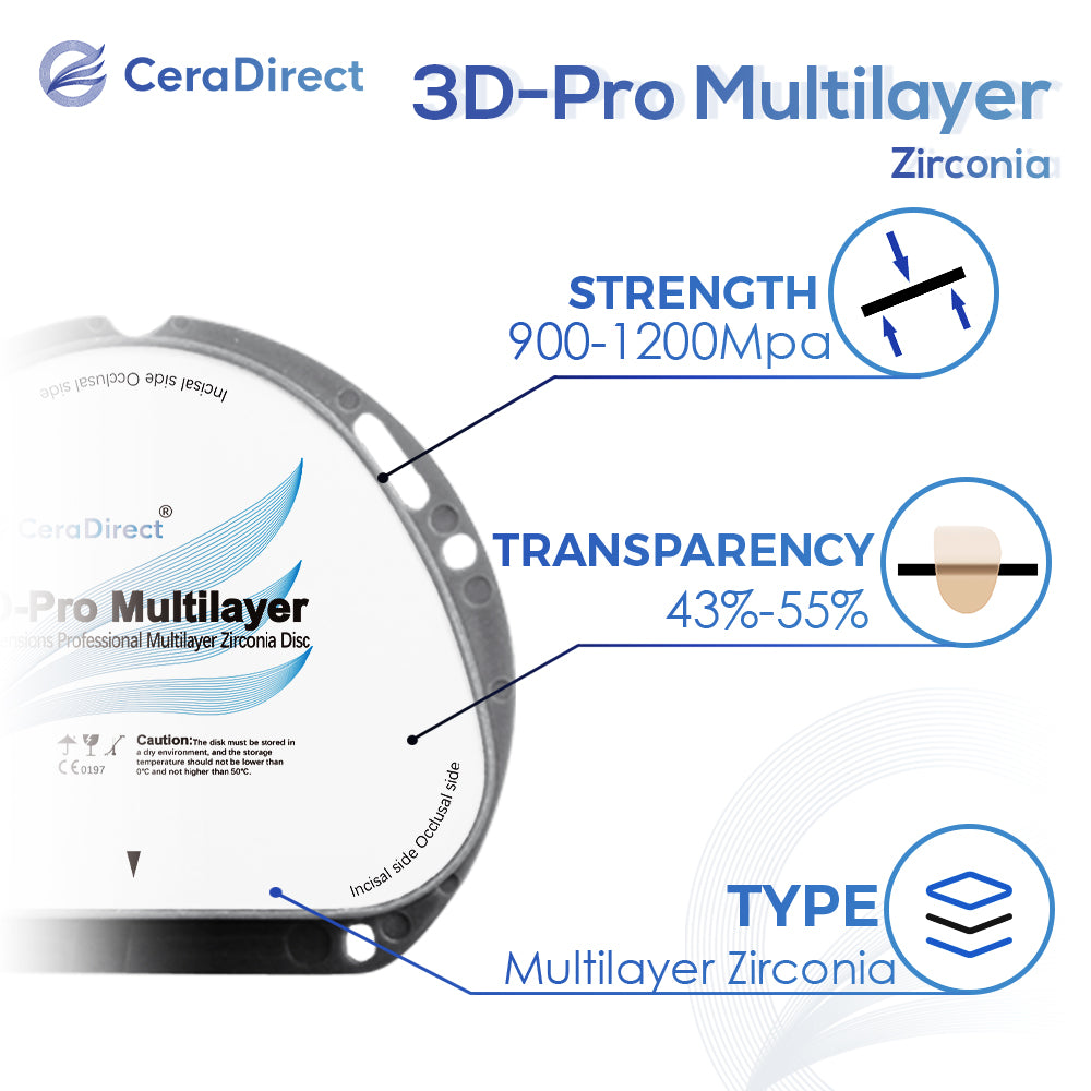 3D Pro—Système AG de disque en zircone multicouche (71 mm)