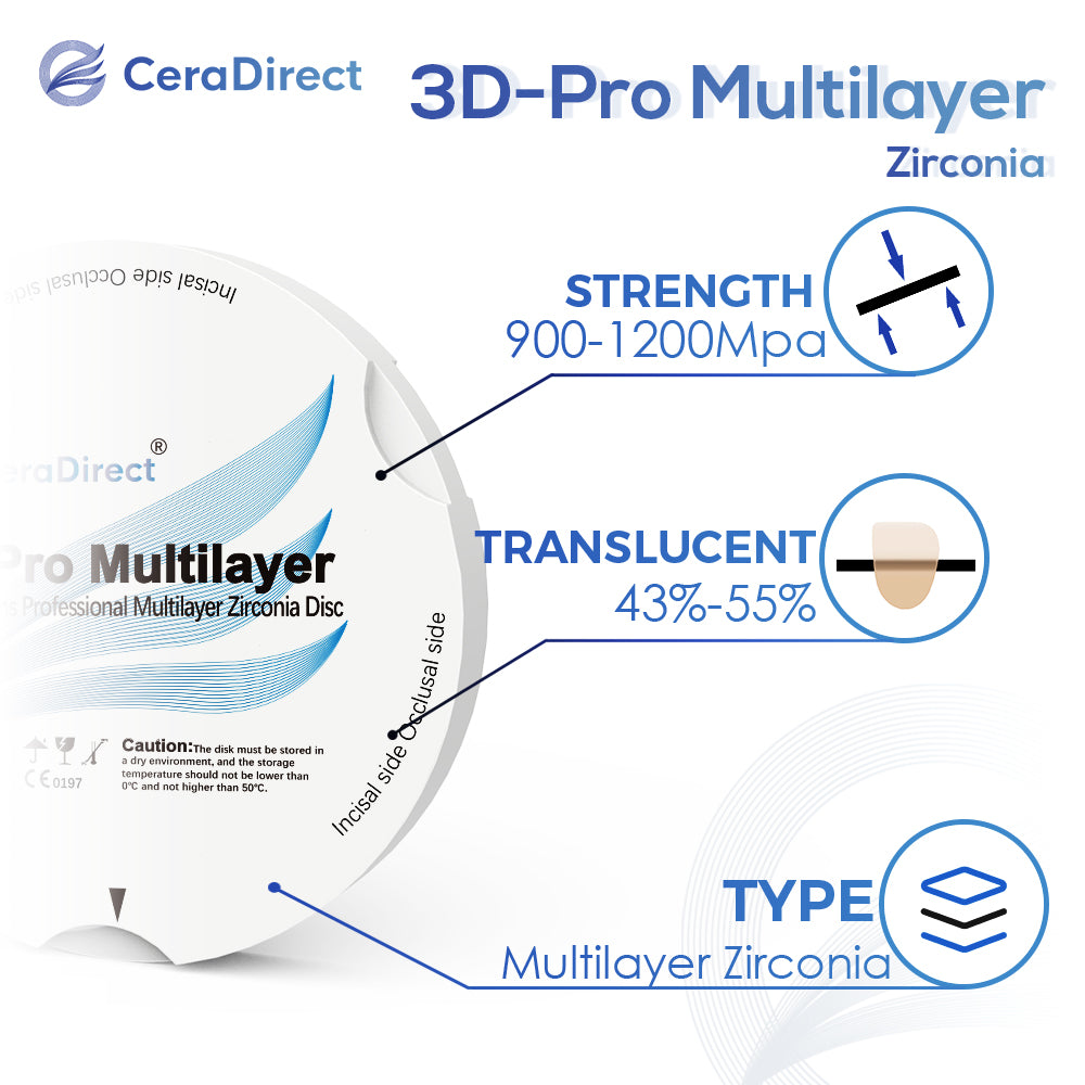 Sistema de dente de zircônia com disco de zircônia 3D Pro-Multilayer (95 mm)