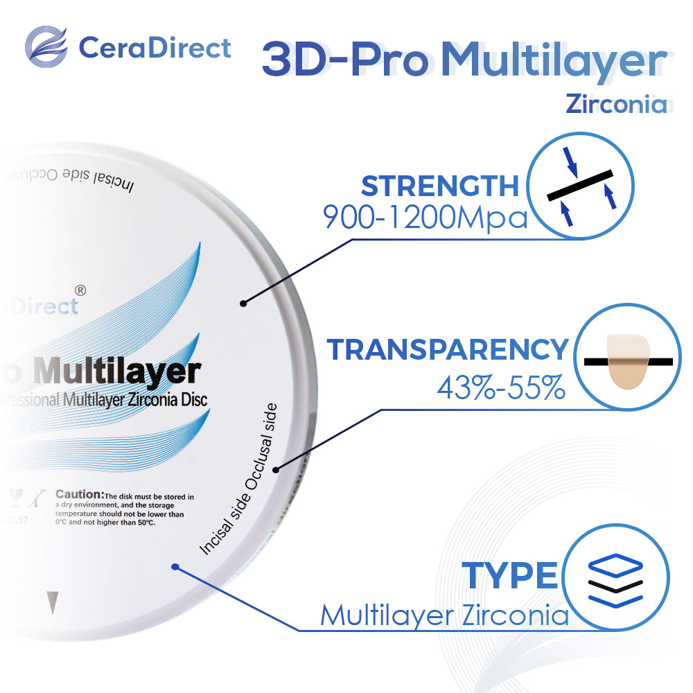 3D-Pro Multilayer Zirconia Disc Open System (98mm)A/B