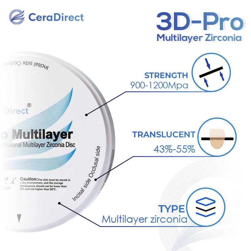3D Pro—Multilayer Zirconia Disc Open System (98mm)C1-D4 - CeraDirect