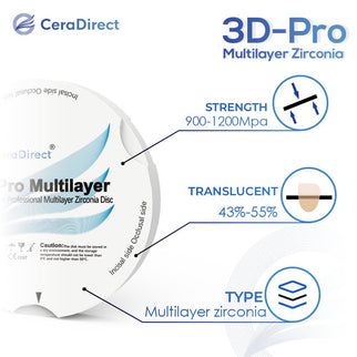3D Pro—Multilayer Zirconia Disc Zirkonzahn System (95mm) - CeraDirect