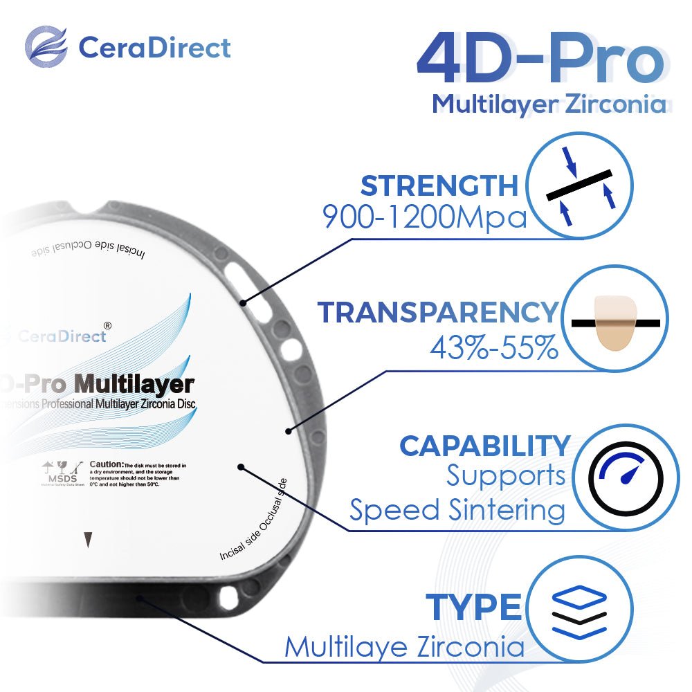 4D Pro—Multilayer Zirconia Disc AG System (71mm)