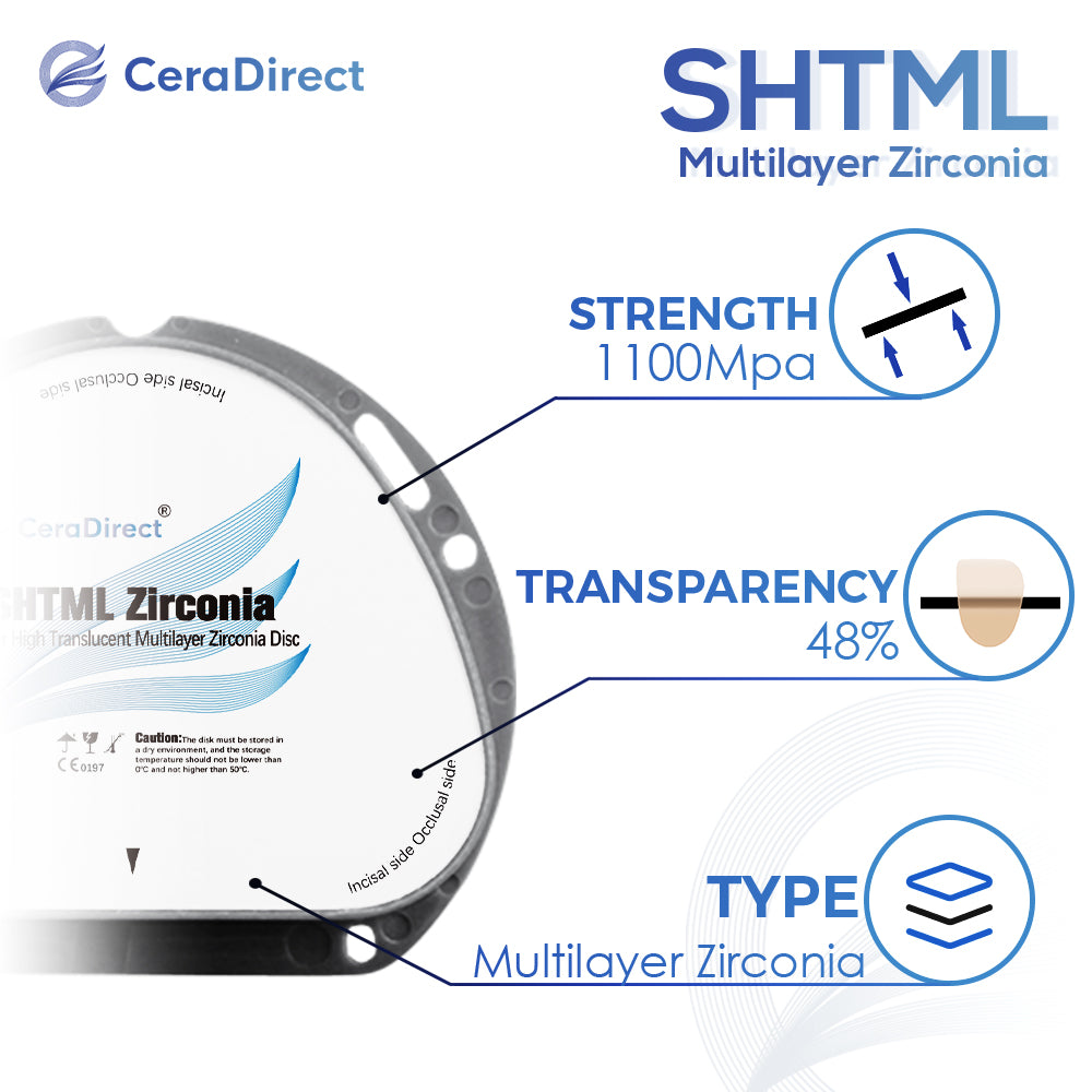 SHTML Multilayer Zirconia Disc AG System (71mm)