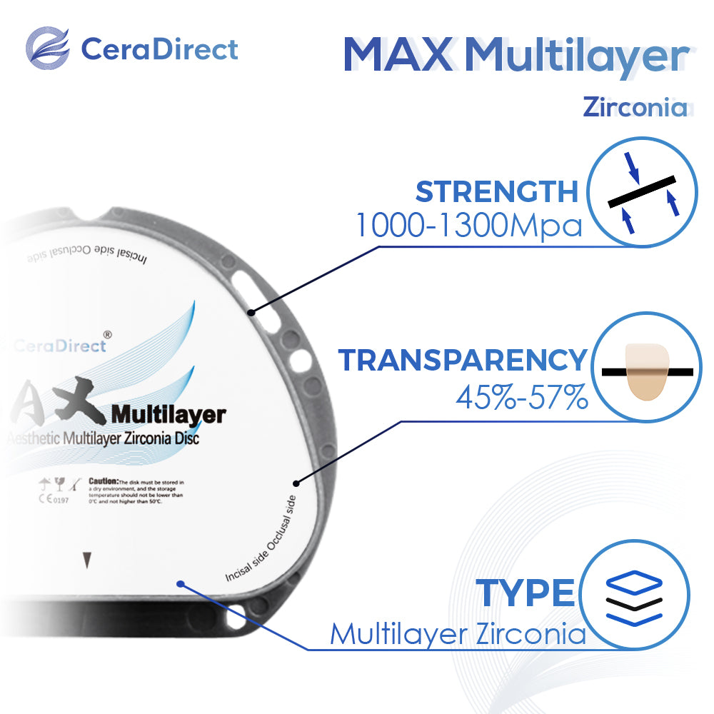 Sistema MAX-Multilayer Zirconia Disc AG (71 mm)