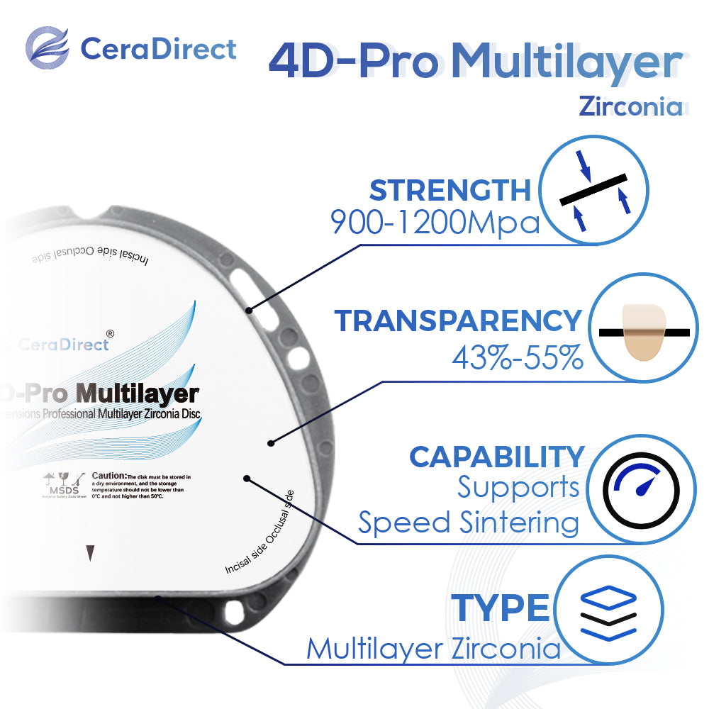 4D Pro—Système AG de disque en zircone multicouche (71 mm)