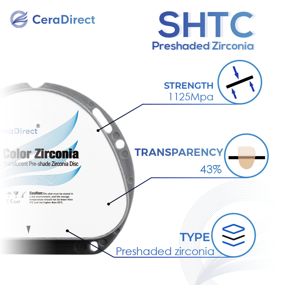 SHT+Color  — Pre-shaded Zirconia Disc AG System (71mm)