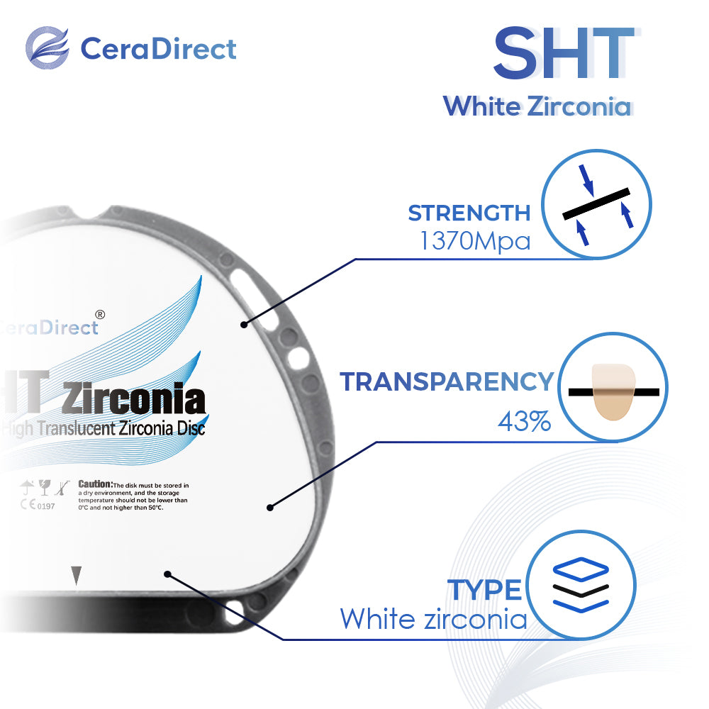 SHT: sistema AG de disco de circonio blanco (71 mm)