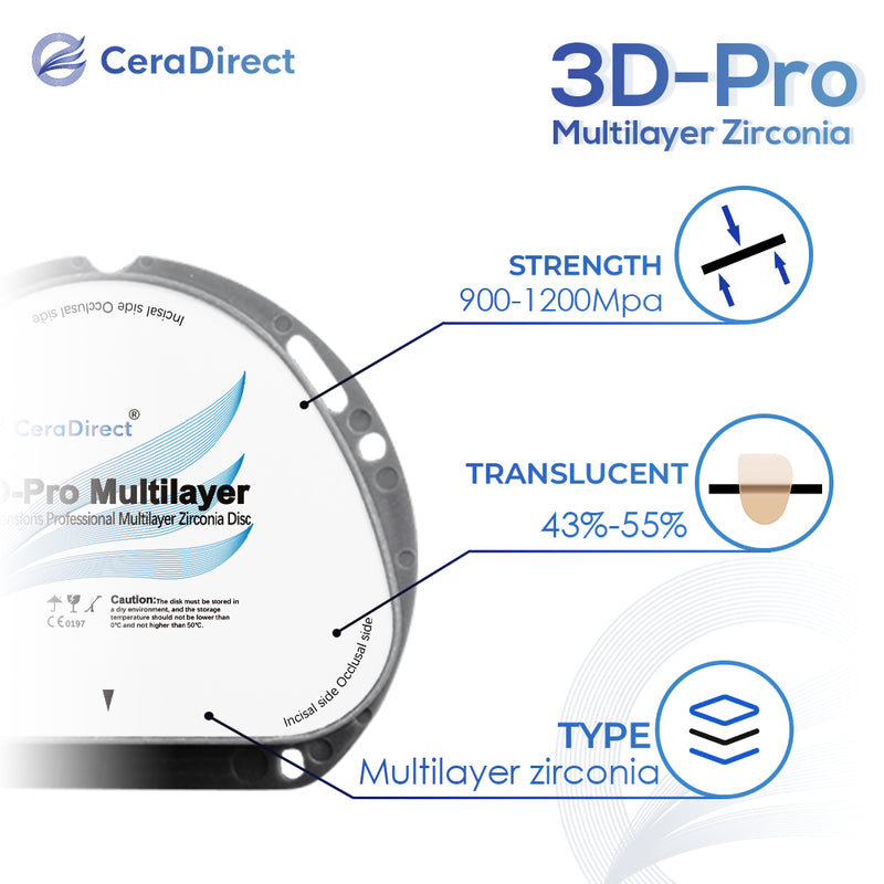 3D Pro—Système AG de disque en zircone multicouche (71 mm)