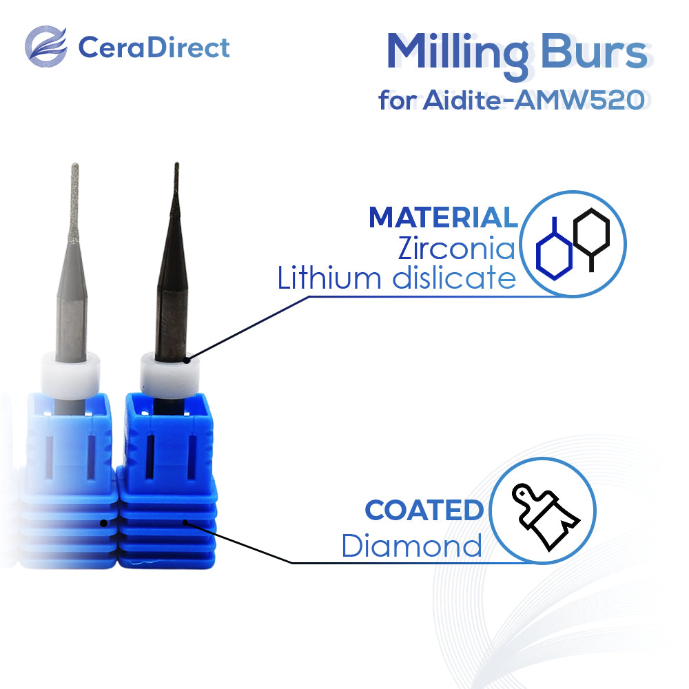 Milling Burs—Aidite（AMW520）Milling Machine