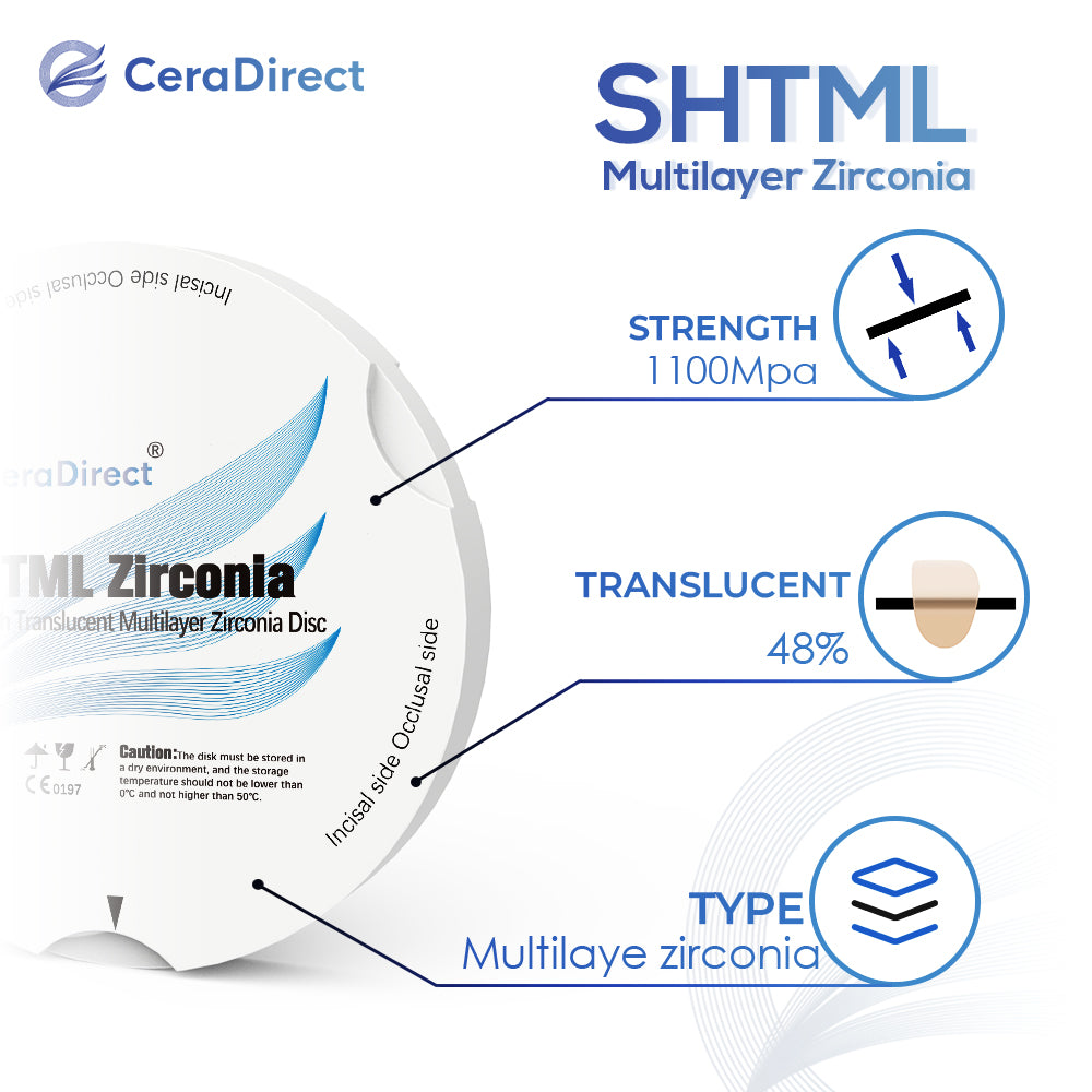 SHT+Multilayer — Sistema Zirkonzahn de disco de zirconio multicapa (95 mm)
