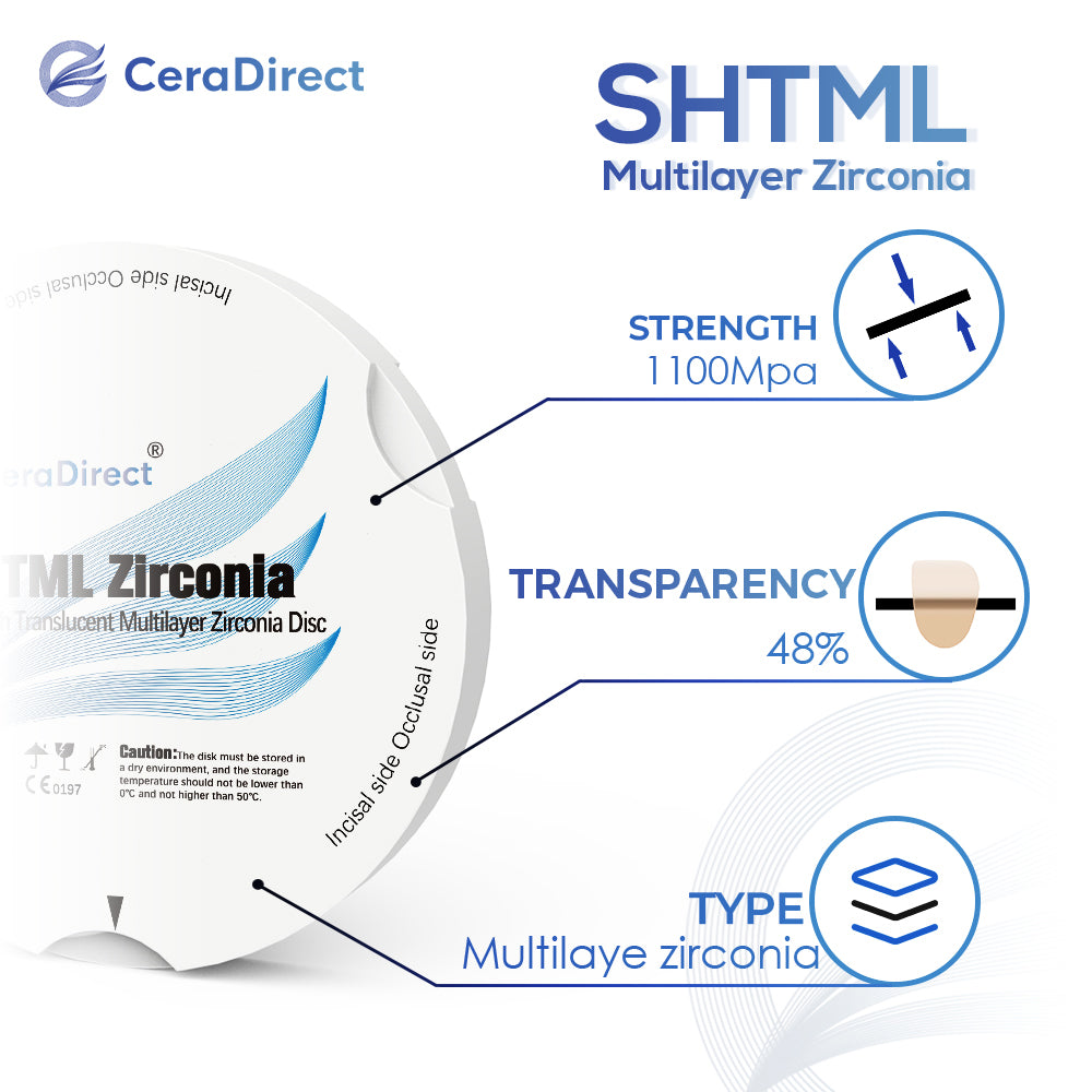 SHT+Multilayer  — Multilayer Zirconia Disc Zirkonzahn System (95mm)