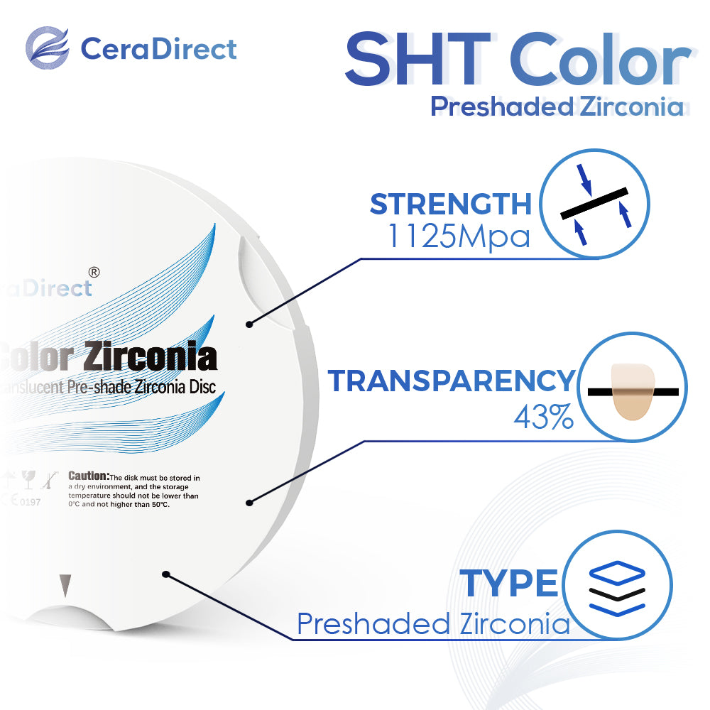 SHT+Color: sistema Zirkonzahn de disco de zirconio precoloreado (95 mm)