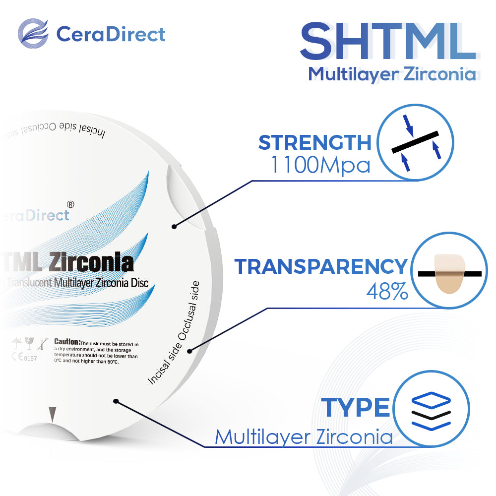 SHT+Multilayer — Sistema Zirkonzahn de disco de zirconio multicapa (95 mm)