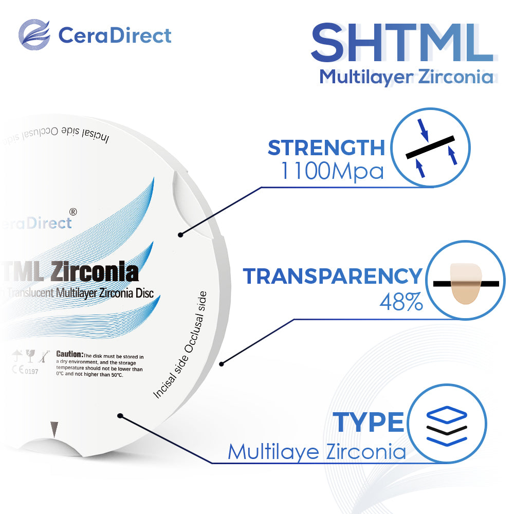 SHT+Multilayer — Sistema Zirkonzahn de disco de zirconio multicapa (95 mm)