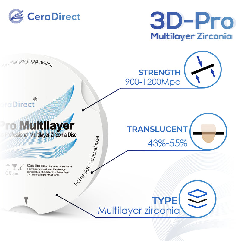 3D Pro—Sistema Zirkonzahn de disco de zirconio multicapa (95 mm)