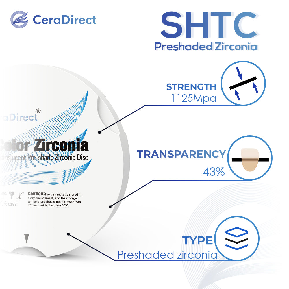 SHT+Color — Pre-shaded Zirconia Disc Zirkonzahn System (95mm)