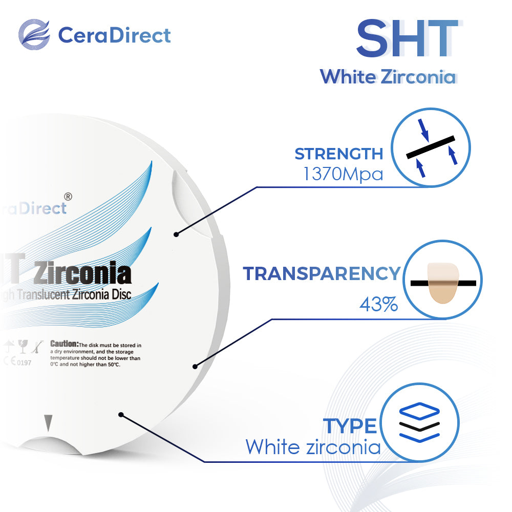 SHT: sistema Zirkonzahn de disco de circonio blanco (95 mm)