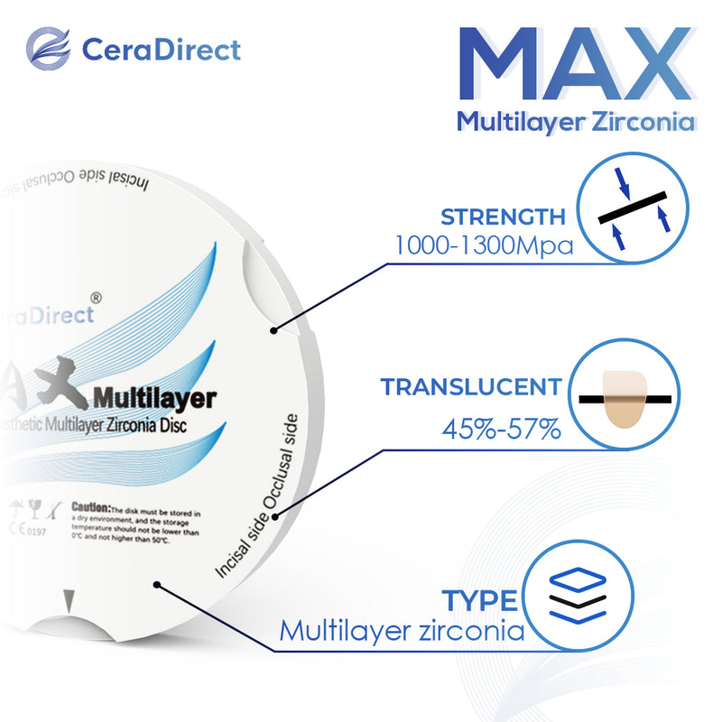MAX—Multilayer Zirconia Disc Zirkonzahn System (95mm) 25mm，30mm