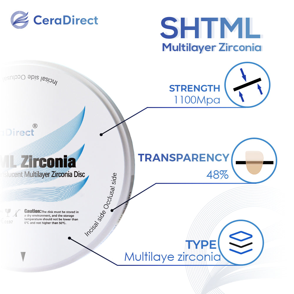 SHT+Multilayer—Multilayer Zirconia Disc Open System (98mm)