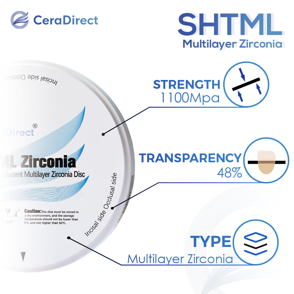 SHTML Multilayer Zirconia Disc Open System (98mm)