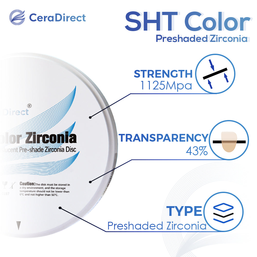 SHT+Color: sistema abierto de disco de circonio precoloreado (98 mm)