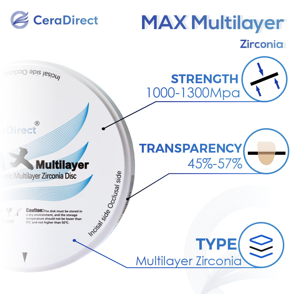 Sistema aberto de disco de zircônia MAX-Multilayer (98 mm)