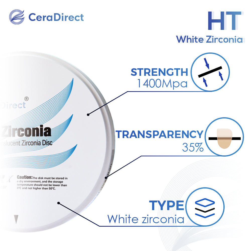 HT— Sistema abierto de disco de circonio blanco (98 mm)