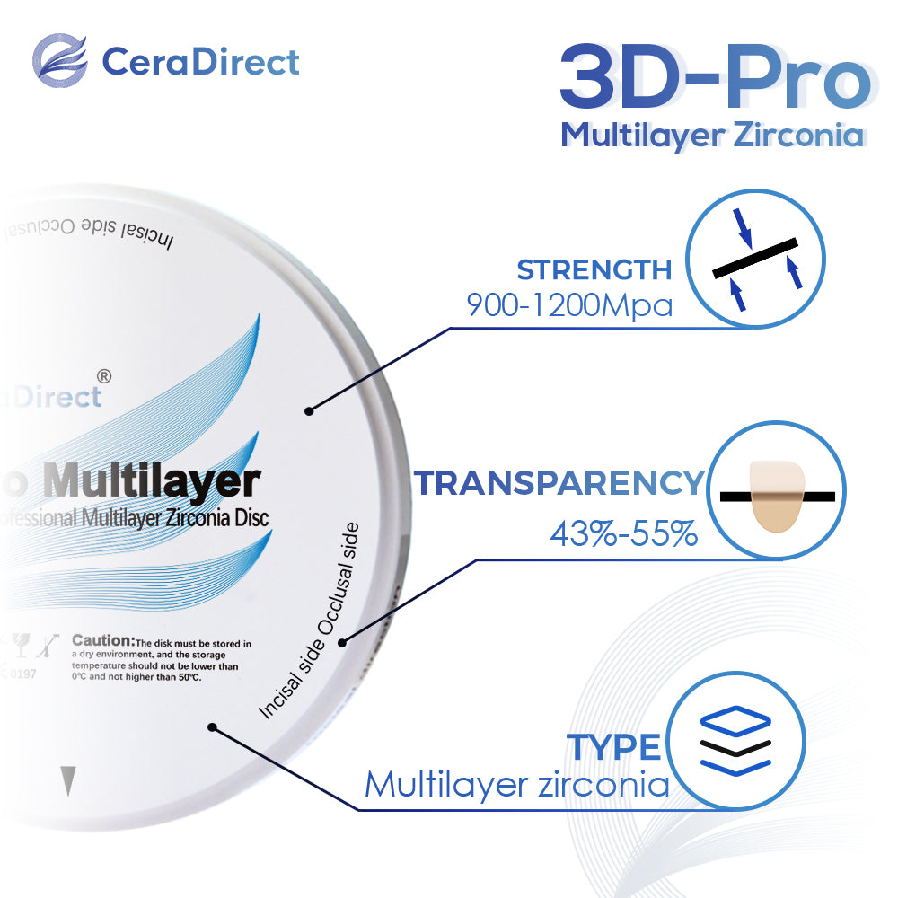 3D Pro: sistema abierto de disco de zirconio multicapa (98 mm) A/B