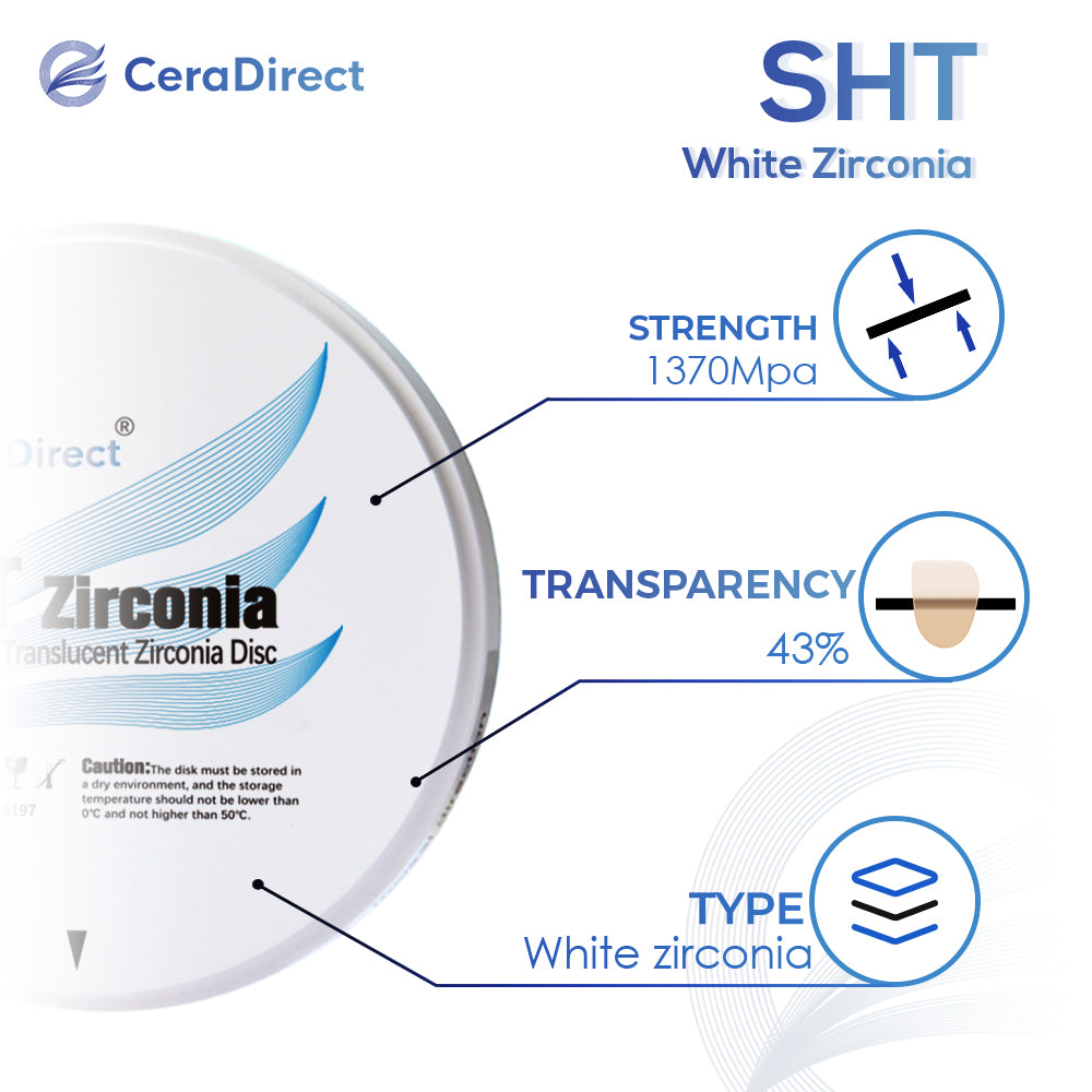 SHT—White Zirconia Disc Open System (98mm)