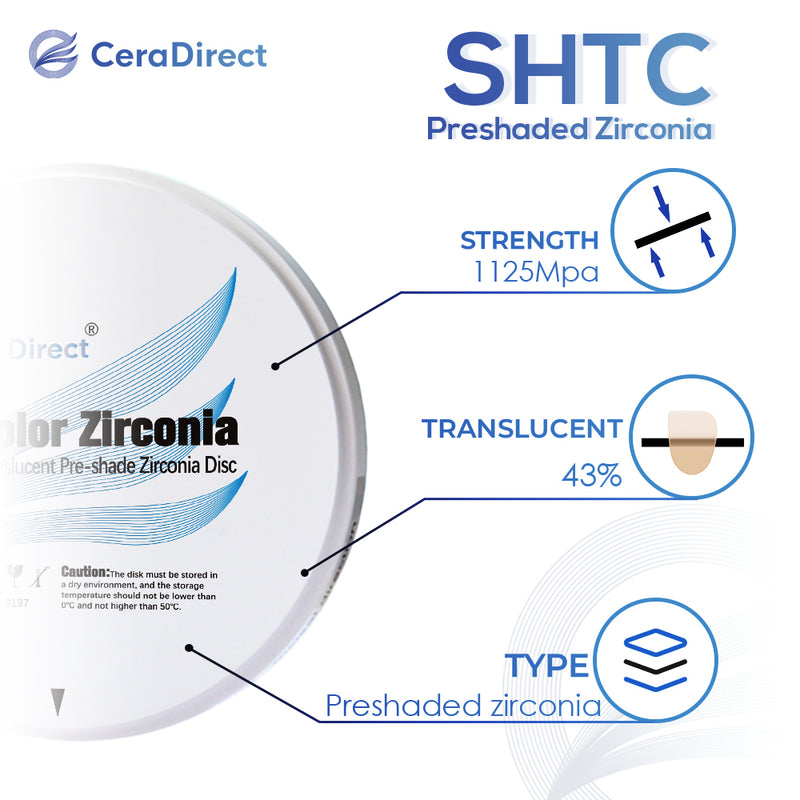 SHT+Color——Preshaded Zirconia Disc Open System (98mm)