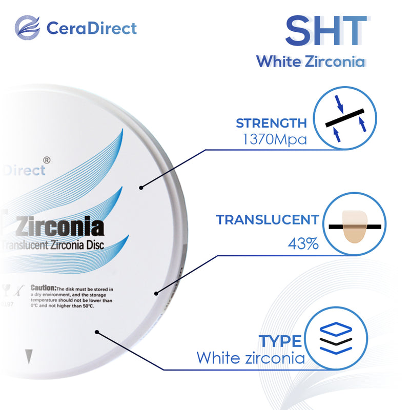 SHT—White Zirconia Disc Open System (98mm)