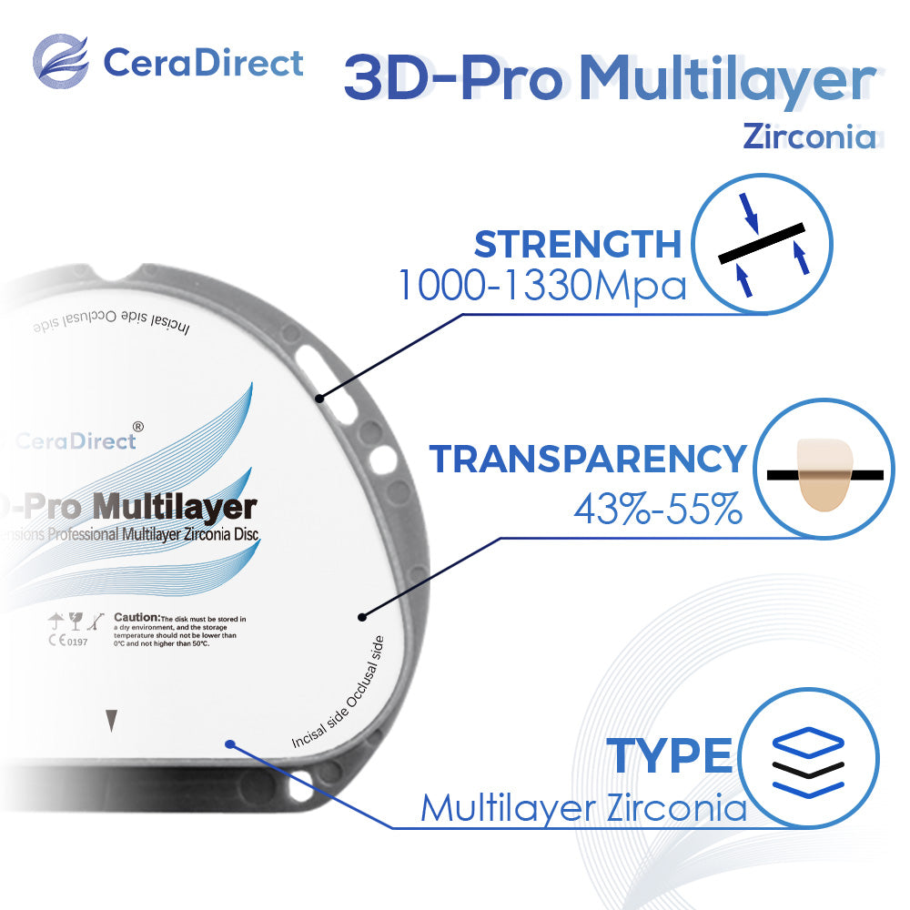 3D-Pro Multilayer Zirconia Disc AG System (71mm)