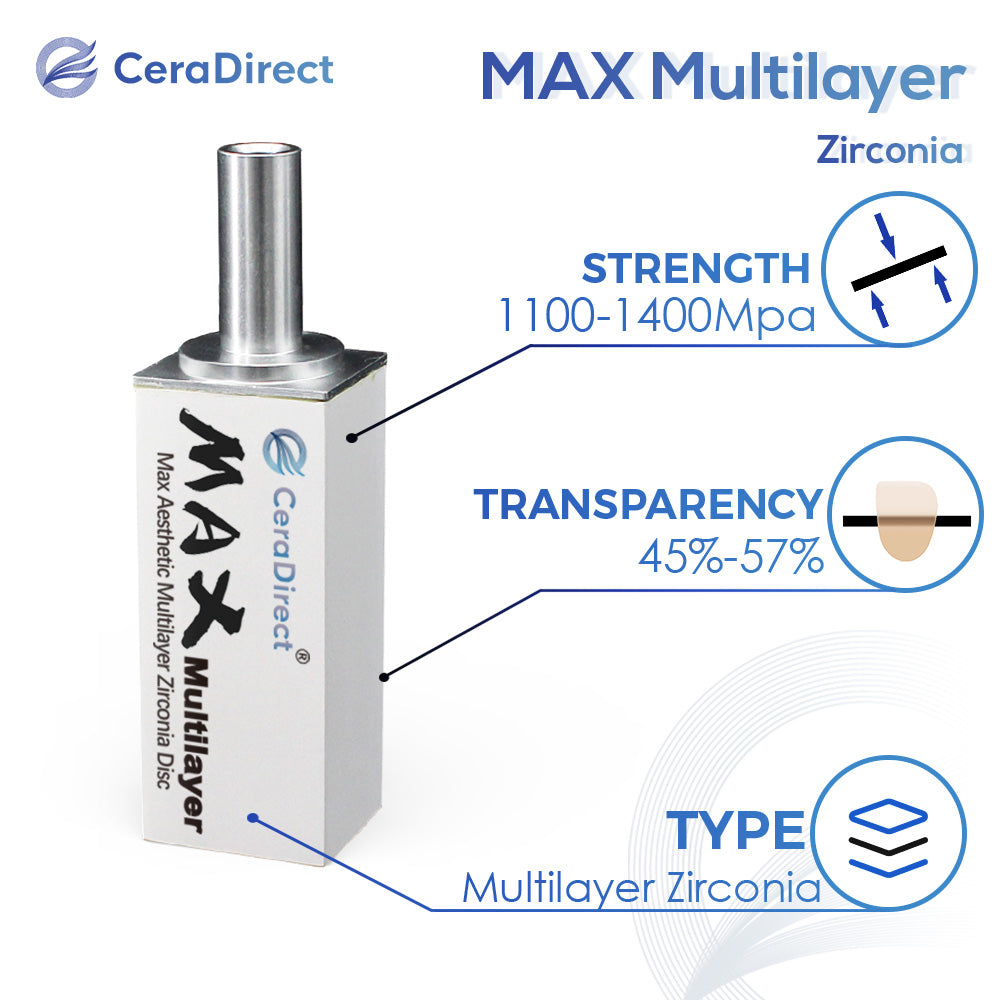 MAX Multilayer Zirconia Block Sirona System