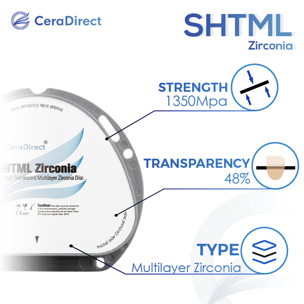 SHTML Multilayer Zirconia Disc AG System (71mm)