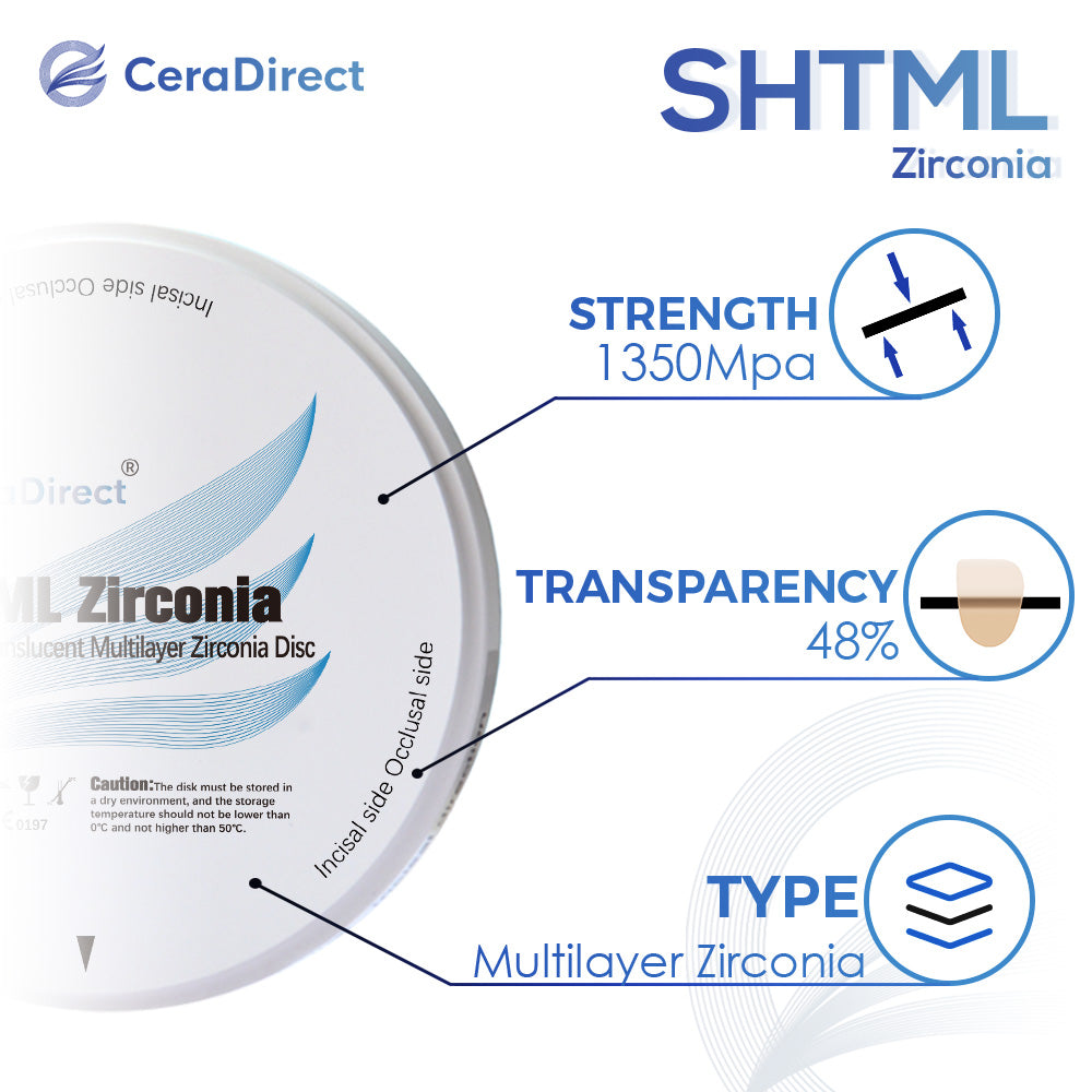 SHTML Multilayer Zirconia Disc Open System (98mm)