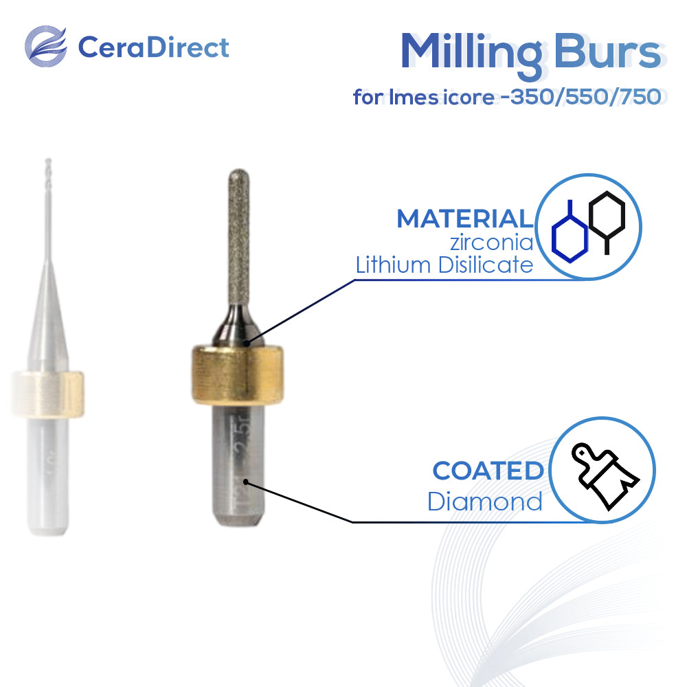 Milling burs——Imes icore（imes icore-350/550/750）Milling Machine