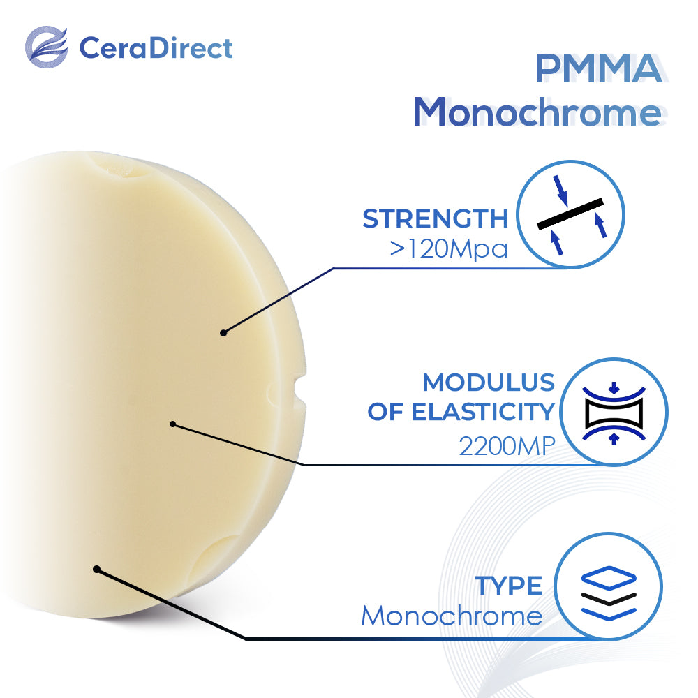 Bloc PMMA monochrome Zirkon zahn (95mm)—10mm-20mm