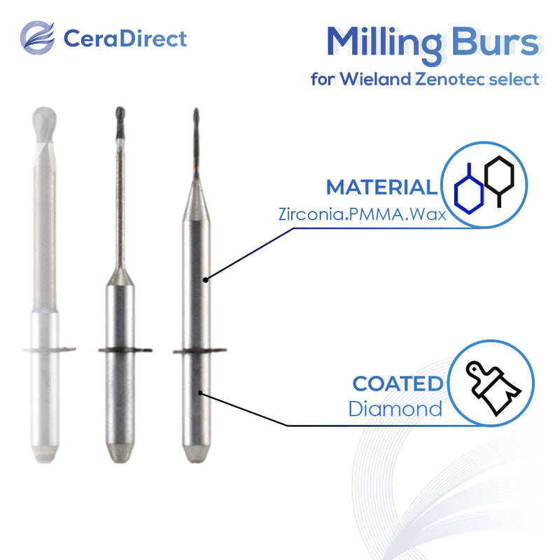 Milling burs——Wieland（Wieland Zenotec select）Milling Machine