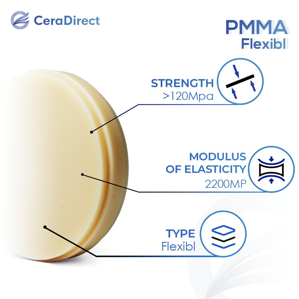 Flexibl PMMA Block—Open System (98mm) - CeraDirect