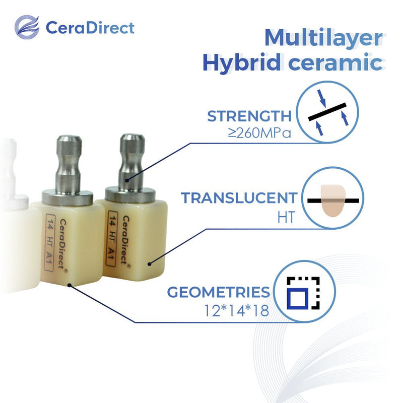 Hybrid Ceramic Multilayer—M14(12*14*18mm)-HT(5 pieces) - CeraDirect